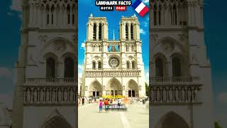 Notre Dame  Landmark Facts [upl. by Yevad]