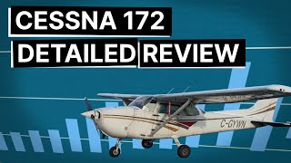 Cessna 172  Cost to Own [upl. by Ximena]