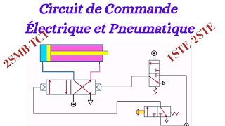 Commande dun Distributeur  Électrique et Pneumatique [upl. by Cleary]