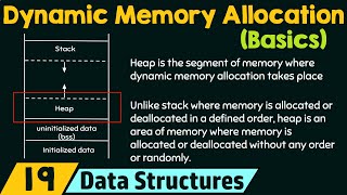 Basics of Dynamic Memory Allocation [upl. by Puett]