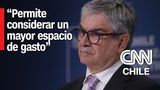 Ministro Marcel habló sobre el precio del cobre y el presupuesto 2025 [upl. by Huggins]