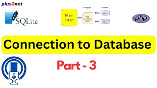 How to Connect to an SQLite Database Using PHP PDO [upl. by Alaric]