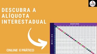 Como descobrir as alíquotas interestaduais do ICMS [upl. by Rebeka332]