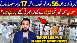 Labour in Saudi Private Sector  56 Thousand Workers Enters in Market  Jobs in Saudi Arabia [upl. by Willtrude]