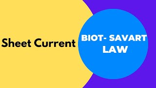 BiotSavart Law Sheet Current [upl. by Smailliw]