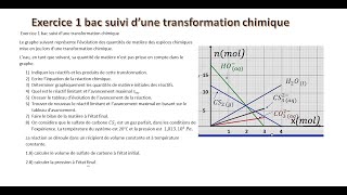 Exercice 1 bac suivi d’une transformation chimique tableau davancementle réactif limitant [upl. by Petromilli]