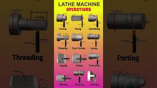 Operation on CNC  CNC Machine  cadcamsolidworks cadcamtutorials [upl. by Ainod]