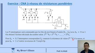 Convertisseur numérique analogique CNA [upl. by Florenza]