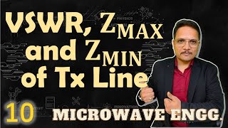 VSWR Maximum Impedance and Minimum Impedance of Transmission Line  Microwave Engineering [upl. by Ridley430]