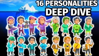 Myers Briggs Personalities Fully Explained [upl. by Nadaba38]