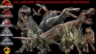 All Dinosaurs of Jurassic ParkWorld size comparison [upl. by Lauter]