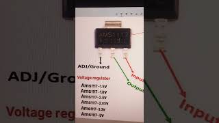 smd 1117a voltage regulator1117 ic smd 1117a [upl. by Twelve]