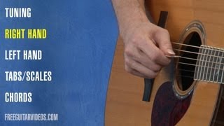 How To Play Guitar Lesson 1 [upl. by Thun]