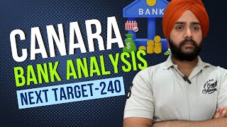 Canara bank share latest news canara bank share break out Canara bank share next target stockway [upl. by Yldarb]