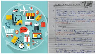 CBSE Notes Class 10 Geography Chapter 7  Lifelines of National Economy [upl. by Alarise]