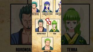 Zoros Family Tree explained onepiece shorts anime [upl. by Kathrine]