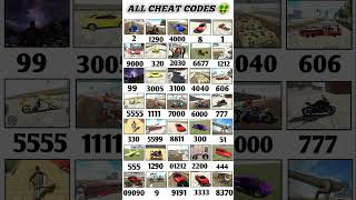 Cheat Code game ka shortfeeds automobile newsong gaming remix thar [upl. by Long424]