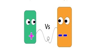 Intrinsic and Extrinsic Semiconductor P and N Type Semiconductors LearnElectronics ProfECE [upl. by Jemena]