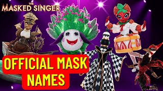 Masked Singer Official Costume Names Revealed  Season 12 [upl. by Aititel746]