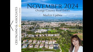 2024 November Orange County Market Update [upl. by Sitoeht]