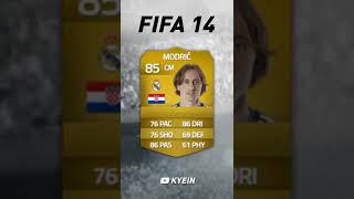 Luka Modrić  FIFA Evolution FIFA 10  FIFA 22 [upl. by Eyla936]