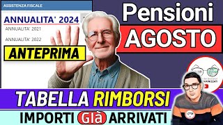 📌 PENSIONI AGOSTO 2024 ✅ VERIFICA in ANTEPRIMA IMPORTI RIMBORSI 730 INCREMENTI CONGUAGLI CEDOLINO [upl. by Assirok]