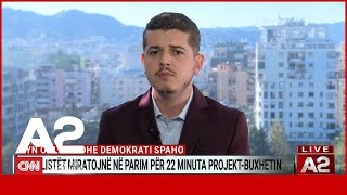 Si u miratua për 22 minuta online projektbuxheti 2024 Gazetari Mario Brakaj tregon detajet [upl. by Ydaj226]