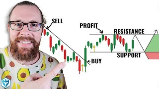 How to Read Candlestick Charts with ZERO experience [upl. by Eixid]