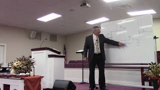 Unity Independent Baptist Church  Sunday School Lesson Nahum Intro [upl. by Kenlay634]