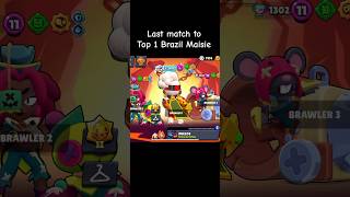 I am the best duels player ever in Brawl Stars 😱 brawlstars supercell 1v1 clutch gamingvideos [upl. by Jules159]