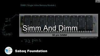 SIMM and DIMM Computer Science Lecture  Sabaqpk [upl. by Aniv]