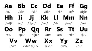 English Alphabet Pronunciation  English Alphabet for Beginners [upl. by Krute]