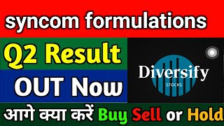 Syncom Formulations Latest News  Syncom Formulations Share I Syncom Formulations q2 results 2025 [upl. by Enitsud85]