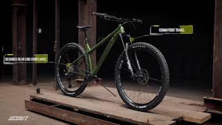 Nukeproof Scout 290 2020 [upl. by Epuladaugairam247]