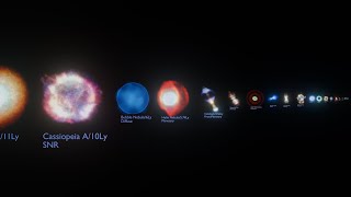 Nebula Size Comparison 2024 [upl. by Kane]