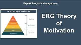 Clayton Alderfer and ERG Theory  Content Models of Motivation [upl. by Atalie]