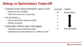 C7000 compiler compiler options part 1 [upl. by Joya]