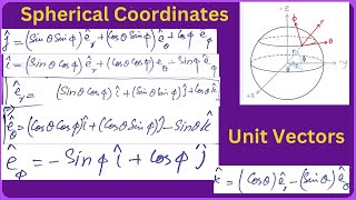 unit vectors in spherical coordinates  Unit Vectors in direction of R Theta amp Phi Belief physics [upl. by Kenna144]