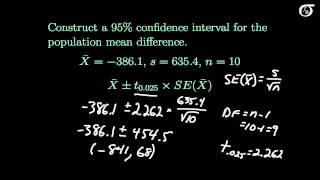 An Example of a PairedDifference t Test and Confidence Interval [upl. by Kruse]