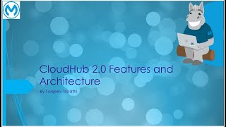 CloudHub 20 Part I  Features Architecture Shared Space Private Space and CH10 vs CH 20 [upl. by Neeven]