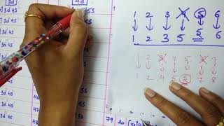 d block tricks to write electronic configuration Number of unpaired electrons and magnetic moment [upl. by Roydd]