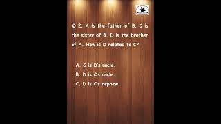 Quiz  Blood relation Questions [upl. by Caniff]