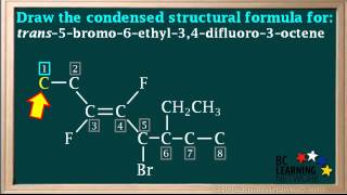 WCLN  Writing condensed structural formulas for Alkenes  Chemistry [upl. by Stefan]