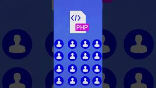 The Surprising Origins of PHP How It All Began  php programming [upl. by Htebezile833]