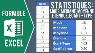 EXCEL  UTILISER LES FORMULES STATISTIQUES  MODE MÉDIANE MOYENNE ÉTENDUE ÉCARTTYPE [upl. by Arral]