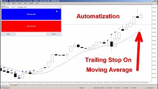 Como criar um trailing stop na média móvel [upl. by Nemzzaj]