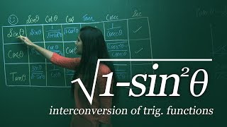 Interconversion of trigonometric functions  Maths  IITJEE  CBSE  Misostudy [upl. by Barr]