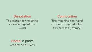 Denotation vs Connotation [upl. by Saidel]