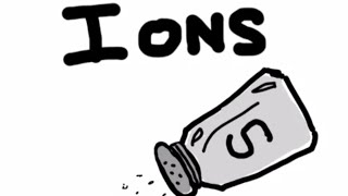 What are Ions [upl. by Aynot]