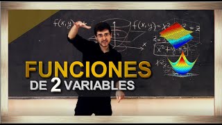 FUNCIONES DE DOS VARIABLES Definición Gráficas Curvas de Nivel y Aplicaciones  El Traductor [upl. by Airtened]